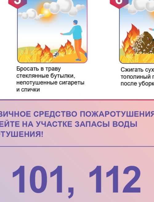 Предлагаем вам ознакомиться с правилами пожарной безопасности на природе.