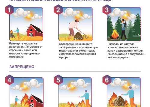 Безопасность