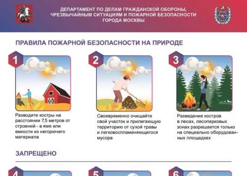 Безопасность