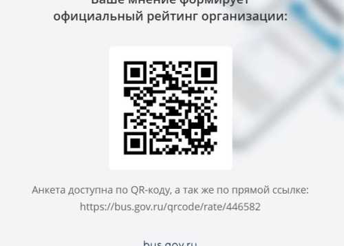 Ваше мнение формирует официальный рейтинг организации