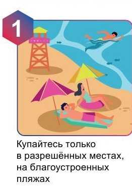 ОСНОВЫ БЕЗОПАСНОГО ПОВЕДЕНИЯ НА ВОДОЕМЕ ЛЕТОМ.