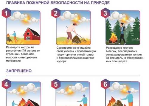 Безопасность