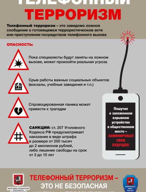 Памятки о противодействии терроризму