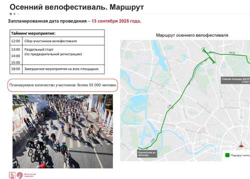 13 сентября 2025 г. Московский осенний велофестиваль