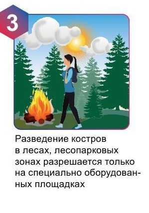 ЧТО ДЕЛАТЬ ПРИ ПОЖАРЕ? 